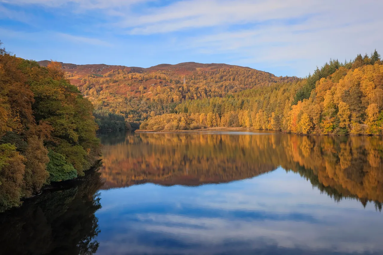 Loch Faskally