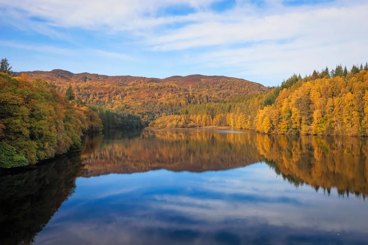 Loch Faskally