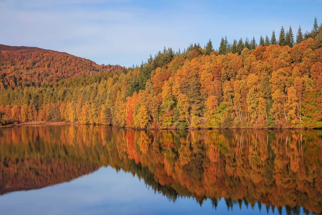 Loch Faskally