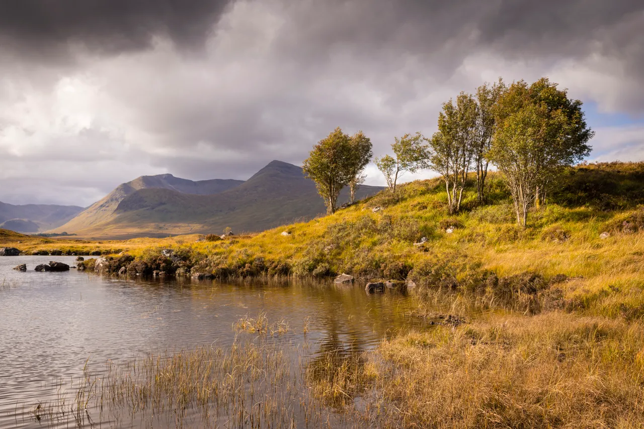 Loch Ba