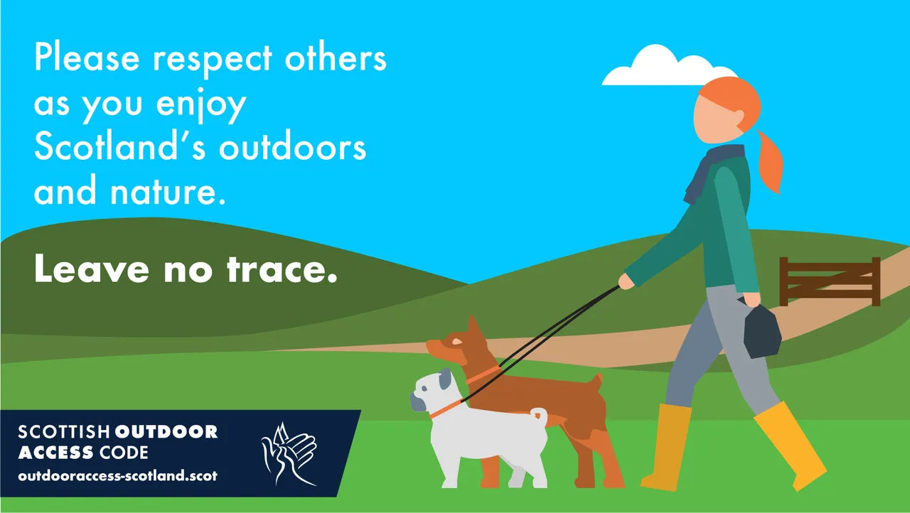 Scottish Outdoor Access Code: