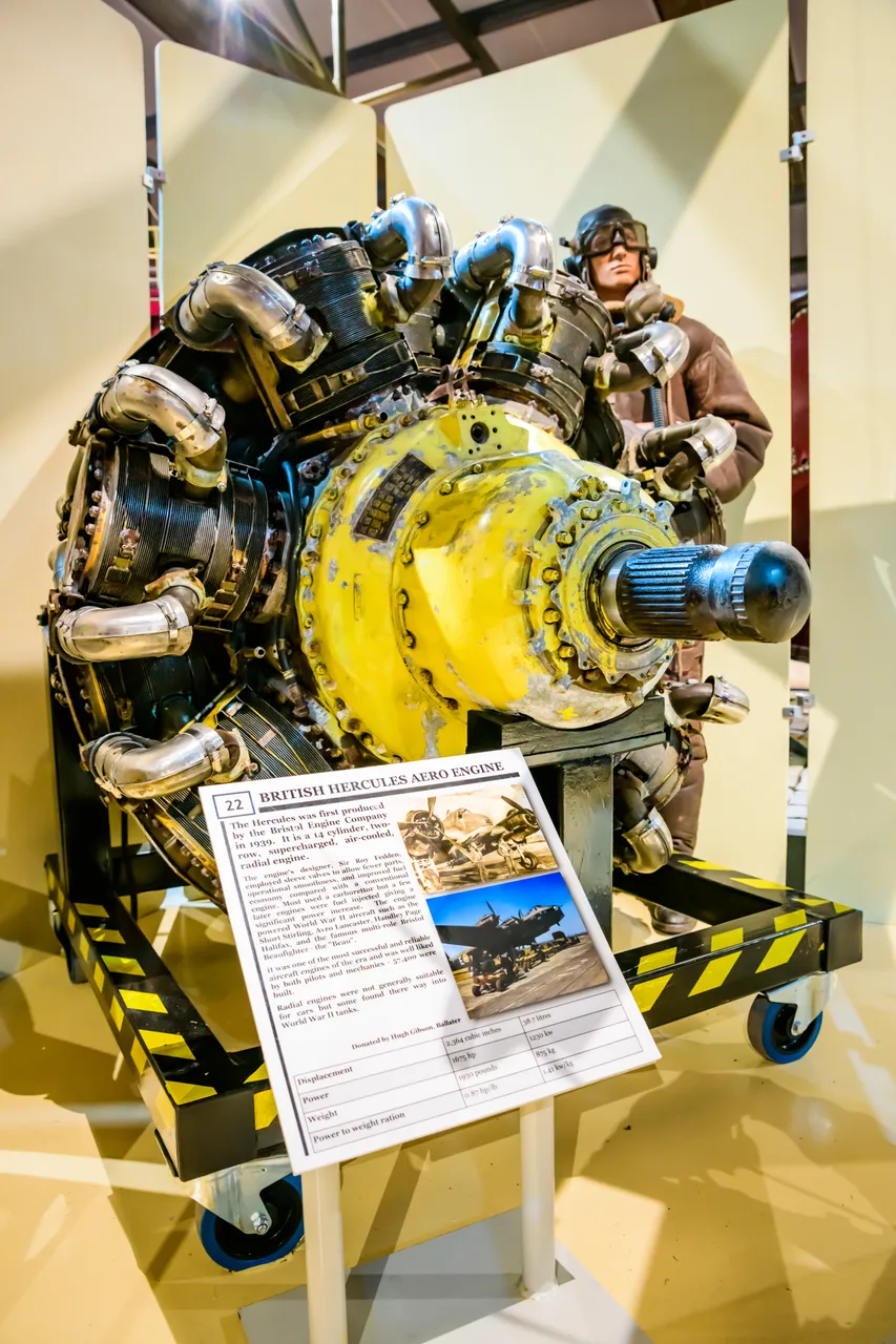 Grampian Transport Museum