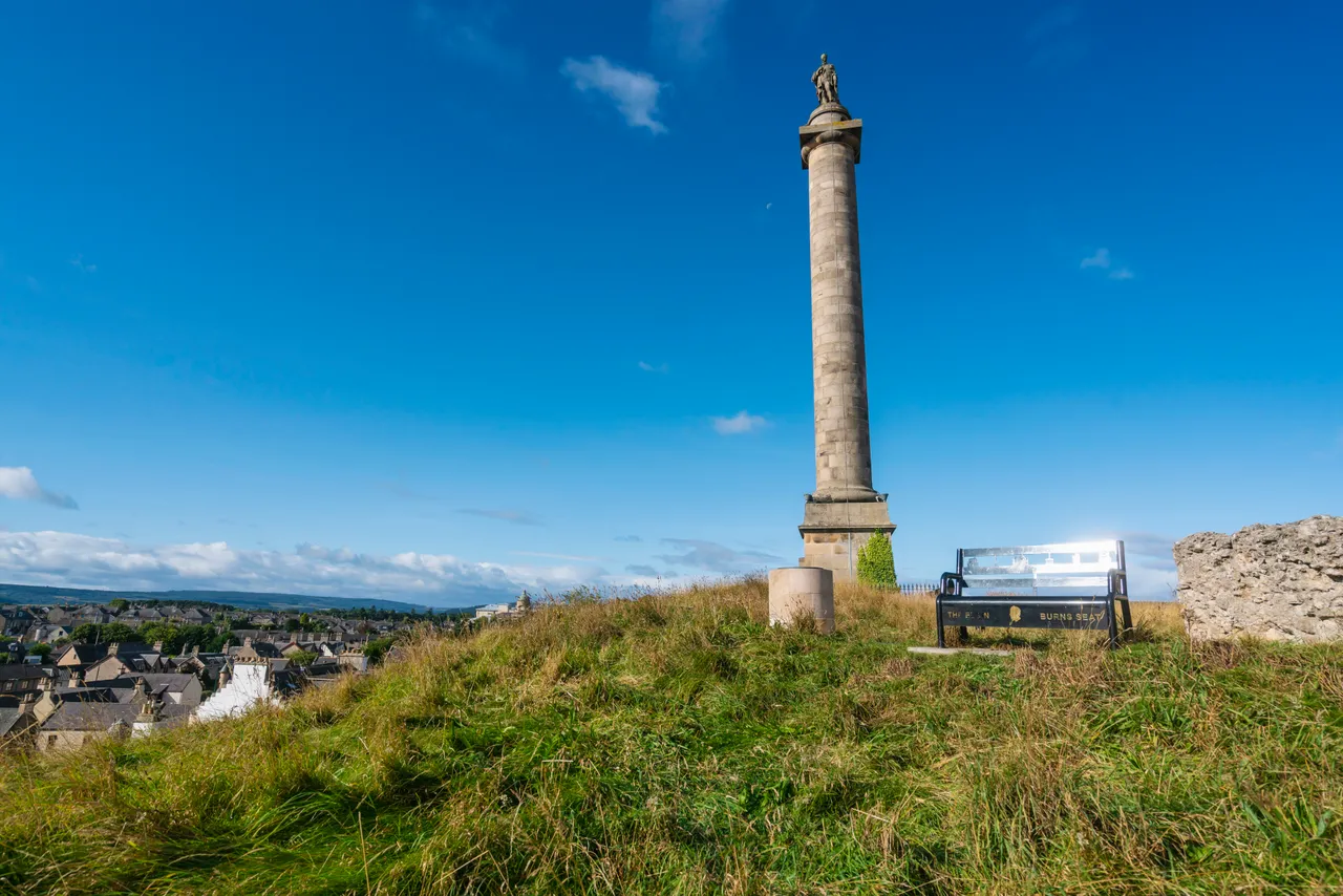 Duke of Gordon's Monument
