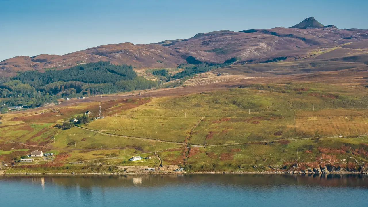 Raasay