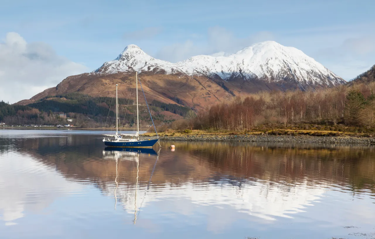 Loch Leven (Highlands) and Pap of Glencoe