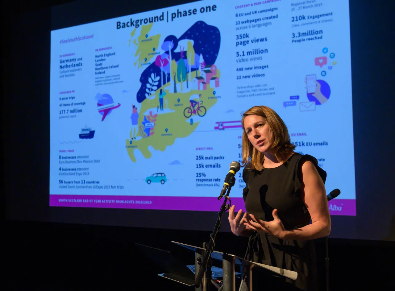 See South Scotland collaboration with Channel 4 and Expedia