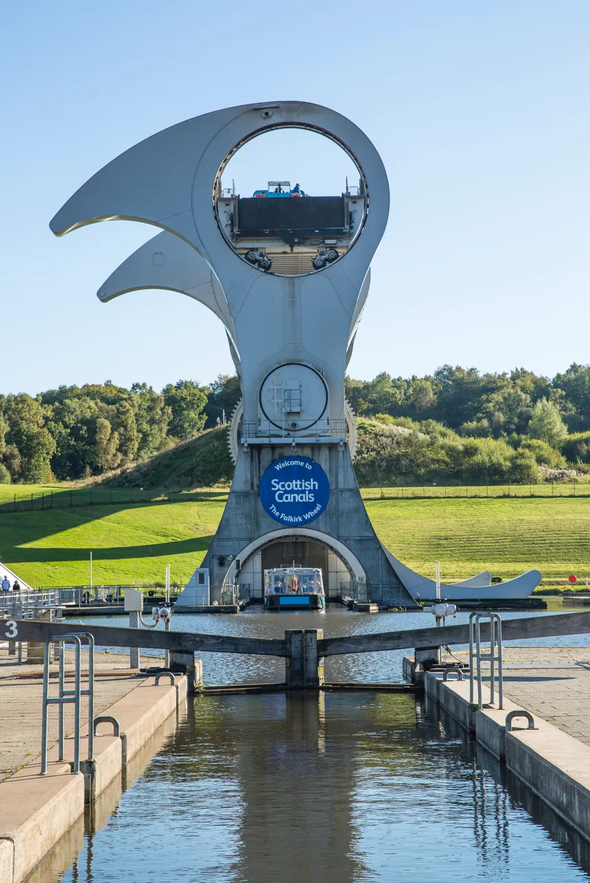 Falkirk Wheel