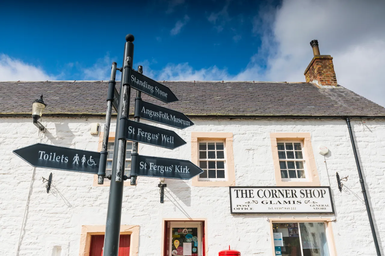 Signpost