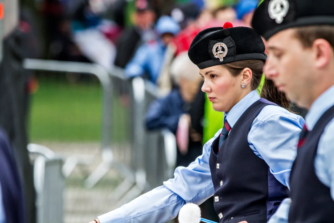 World Pipe Band Championships