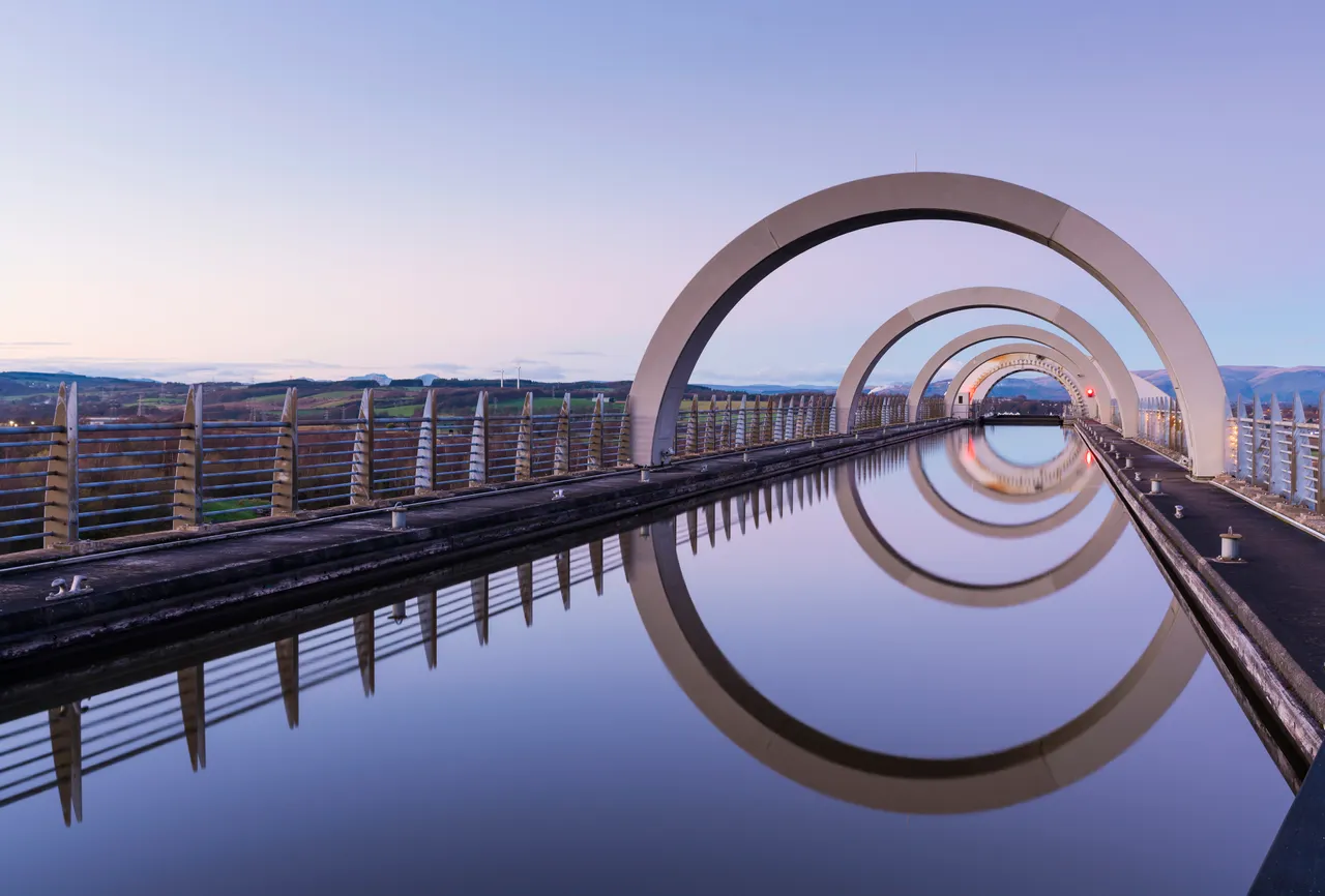 Falkirk Wheel