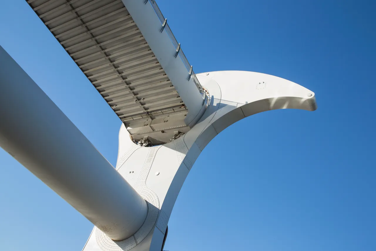 Falkirk Wheel