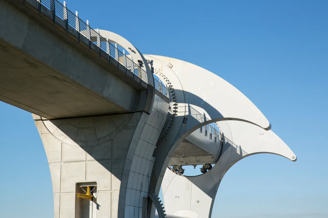 Falkirk Wheel