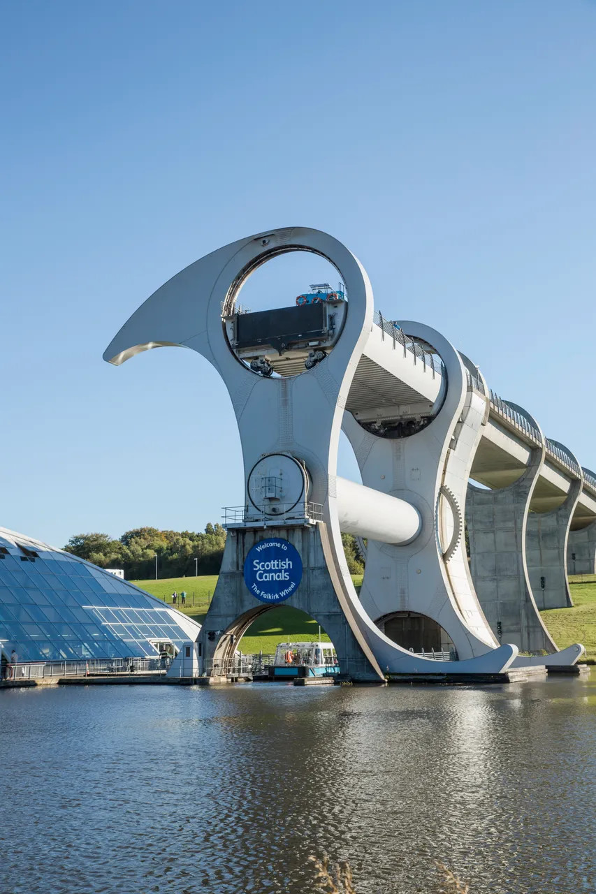 Falkirk Wheel