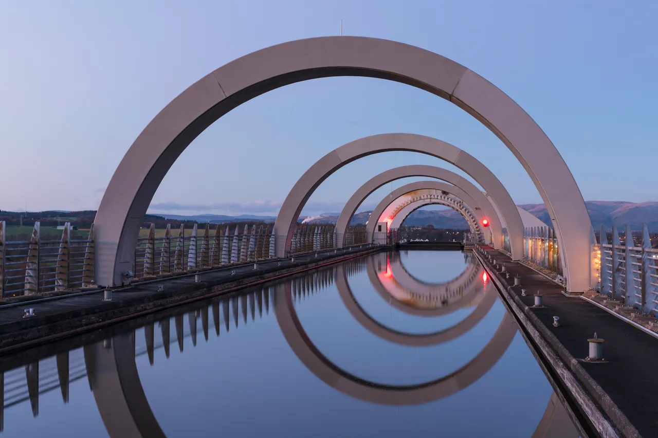 Falkirk Wheel