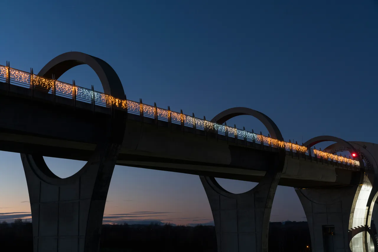 Falkirk Wheel
