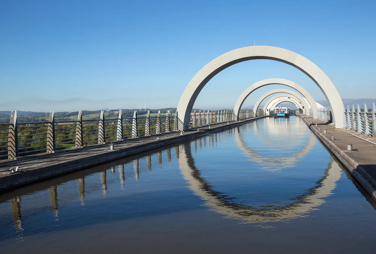 Falkirk Wheel