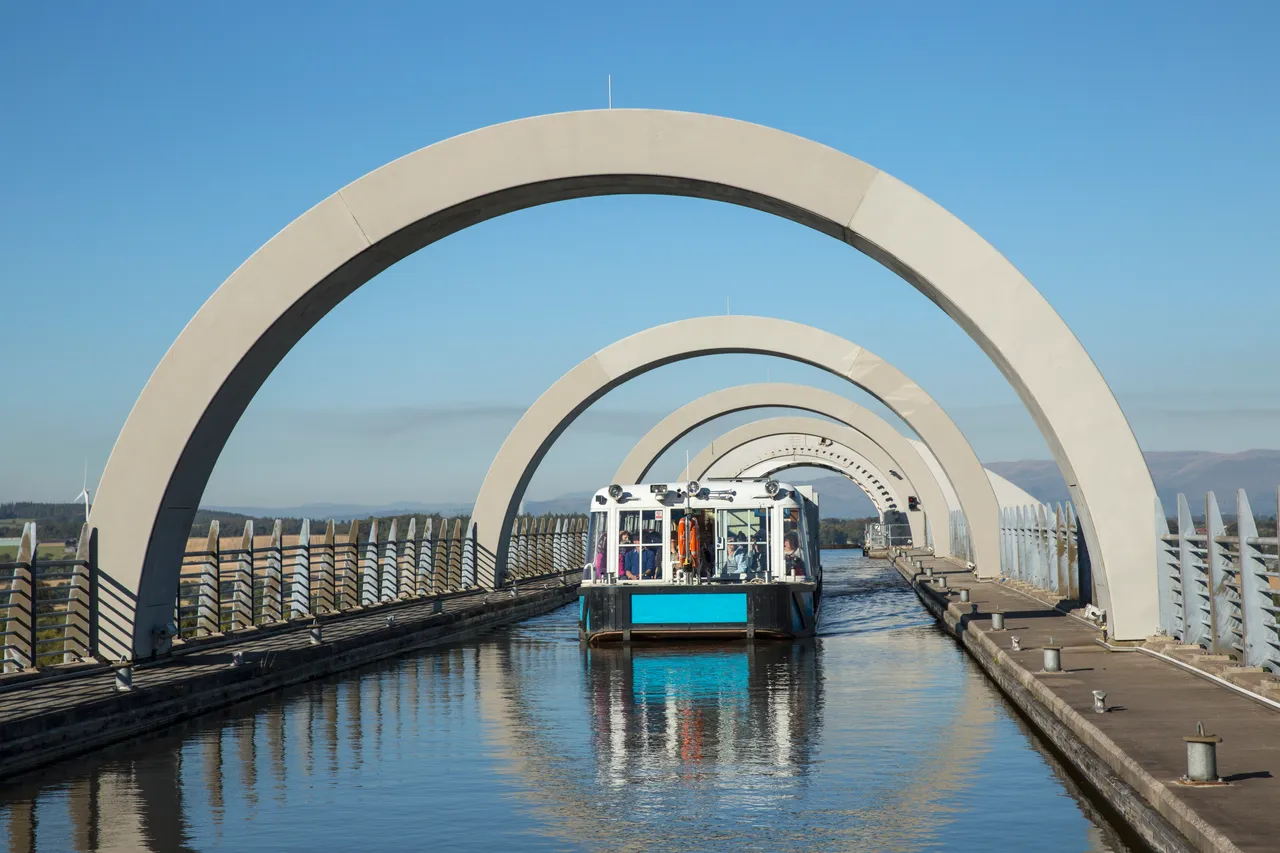 Falkirk Wheel