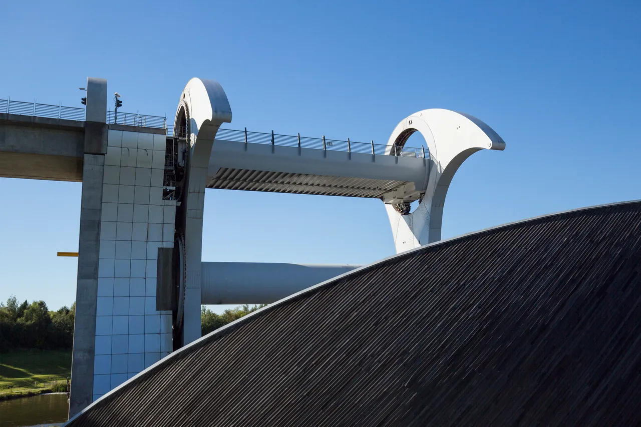 Falkirk Wheel