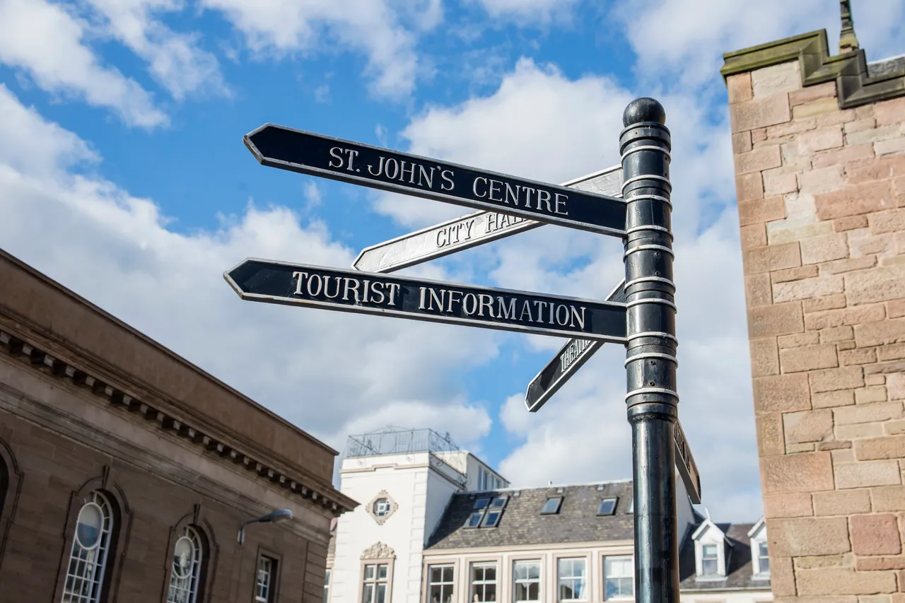 Signpost