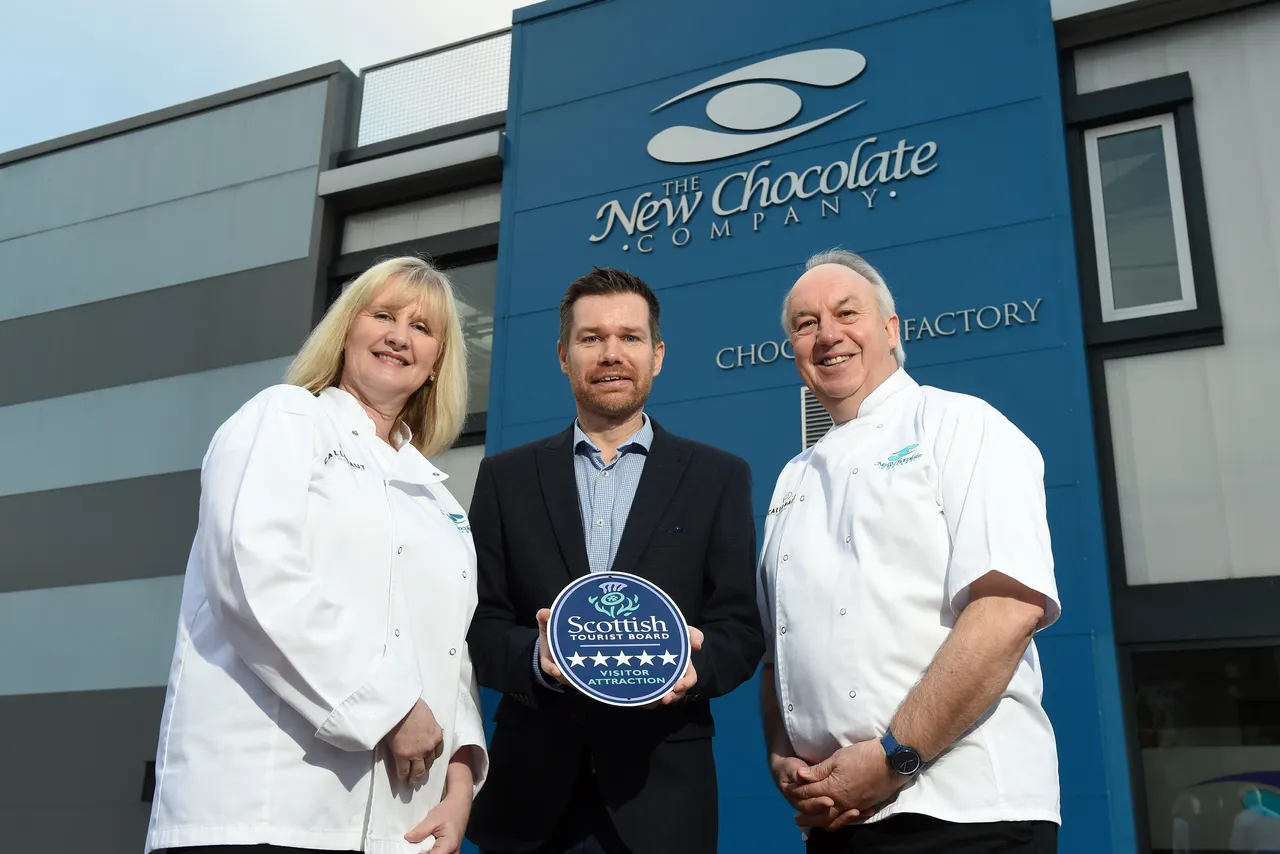 New Chocolate Company