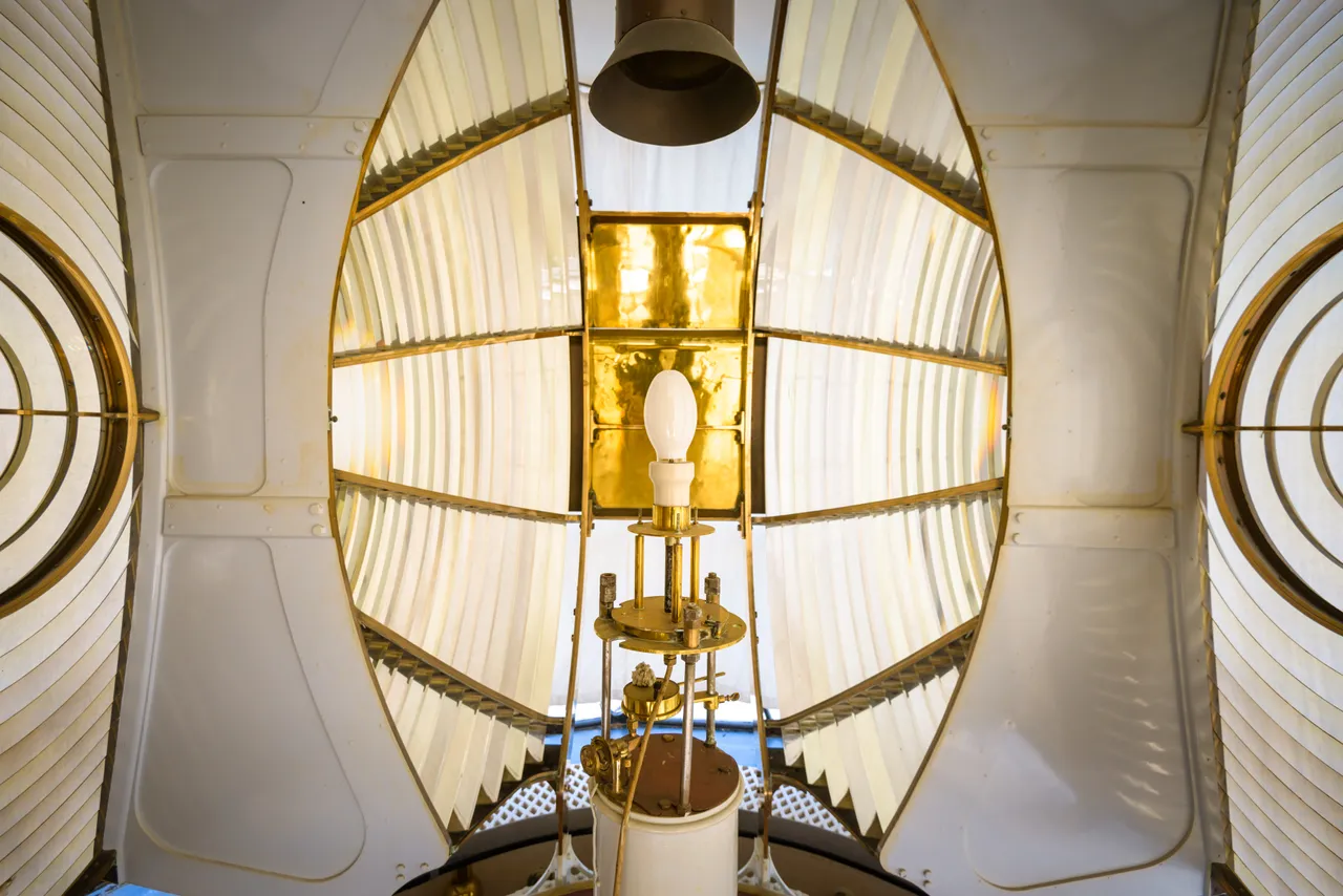 The Museum of Scottish Lighthouses
