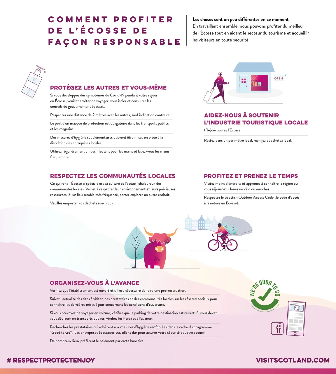 Know before you go - Visitor Top Tips in French (FR)