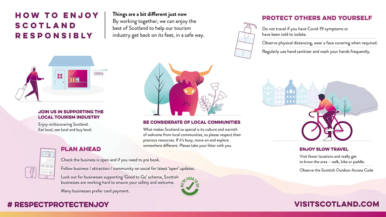 Know before you go - Visitor Top Tips in English (EN)