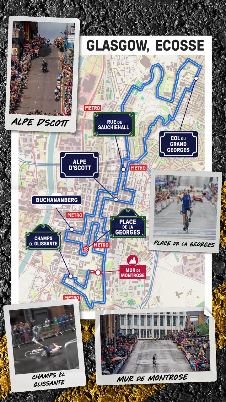 2023 UCI Cycling World Championships - Road Race Glasgow Street Signs