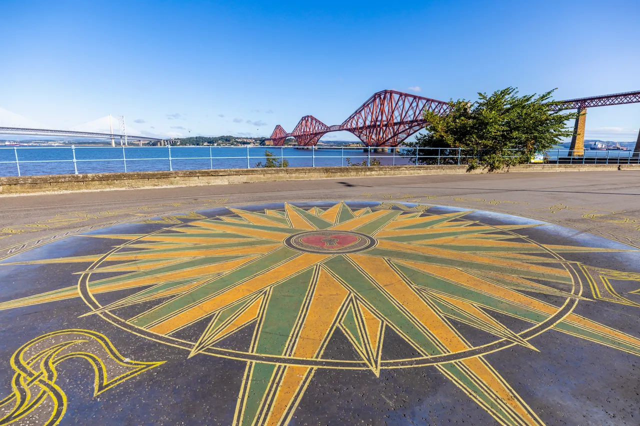 Compass on the Forth