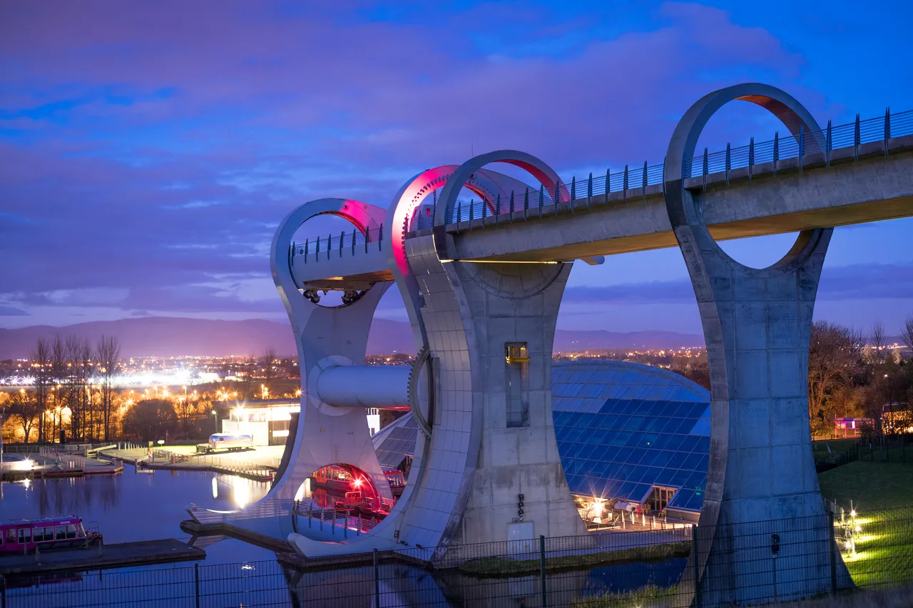 Falkirk Wheel