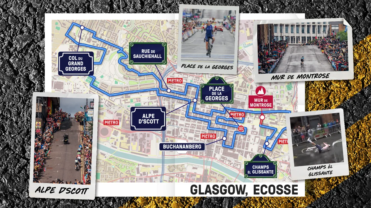 2023 UCI Cycling World Championships - Road Race Glasgow Street Signs