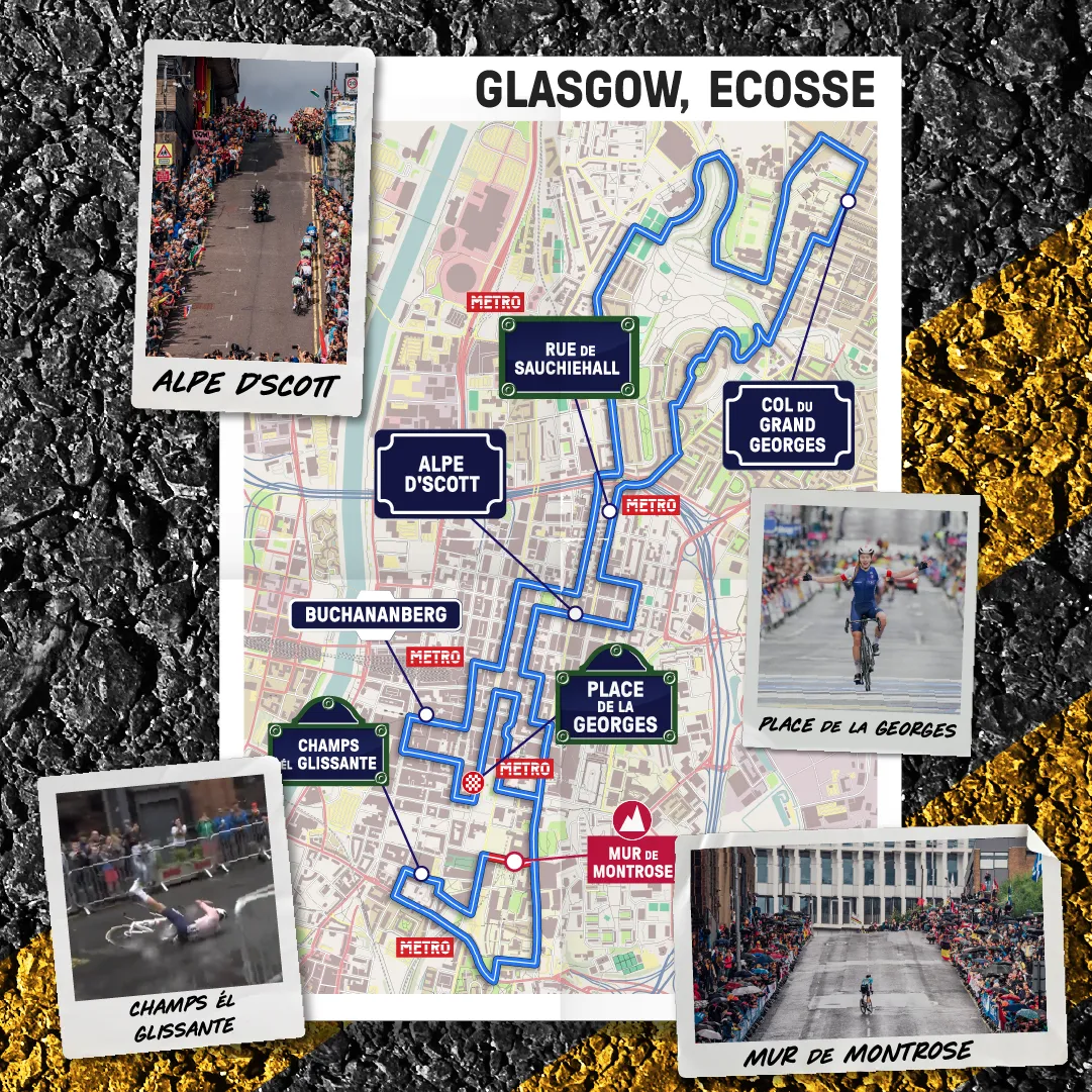 2023 UCI Cycling World Championships - Road Race Glasgow Street Signs