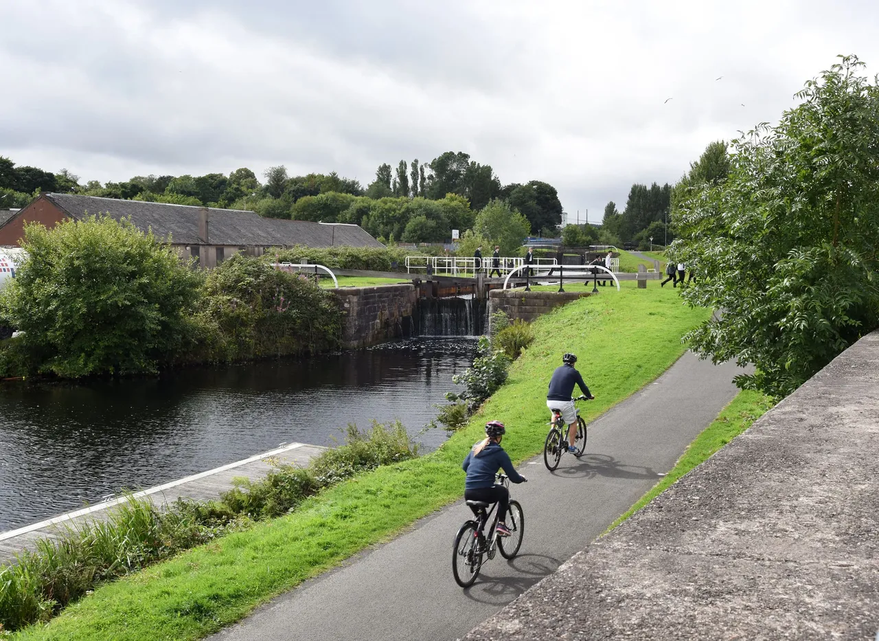 Forth & Clyde Canal