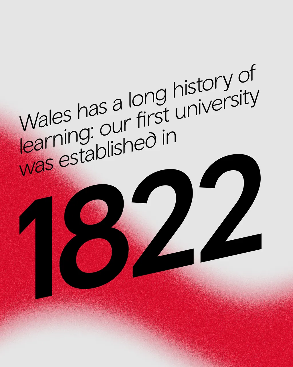 Study in Wales Infographic 1080x1350px 04