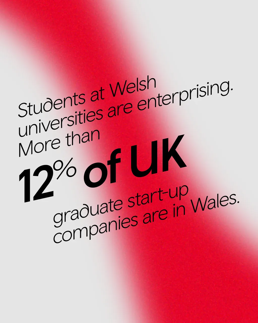 Study in Wales Infographic 1080x1350px 10