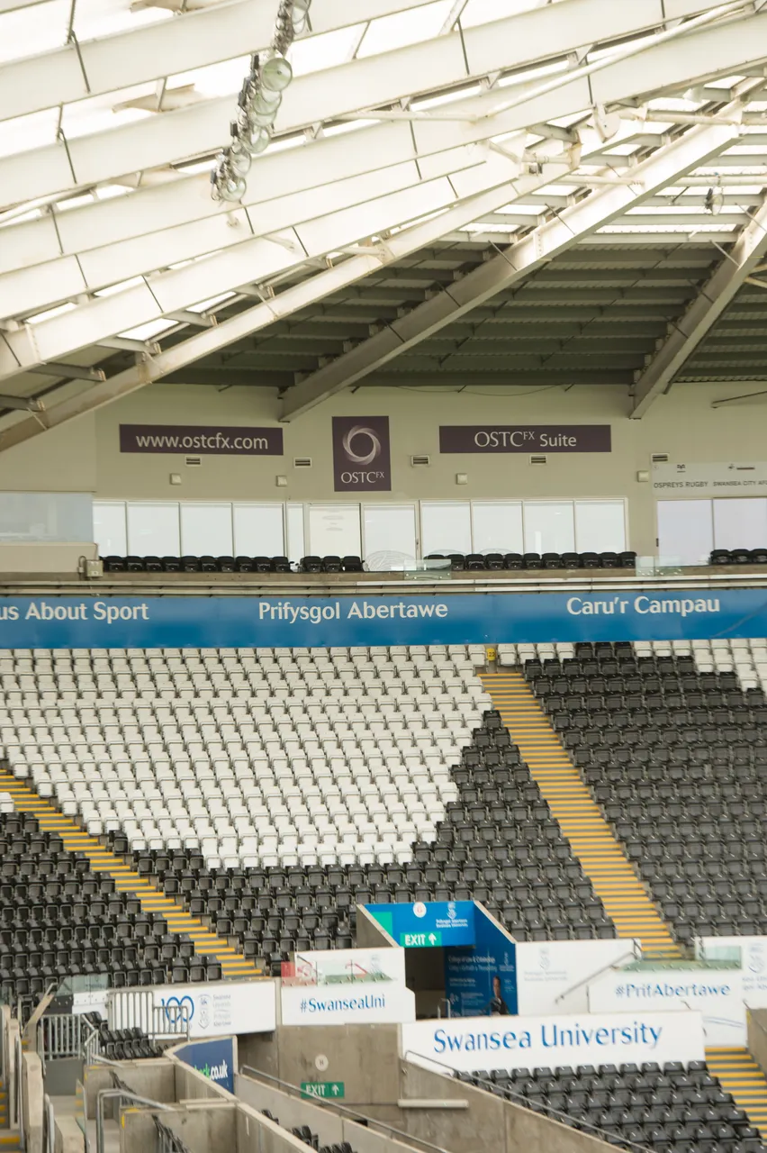 Swansea.com Stadium, Swansea