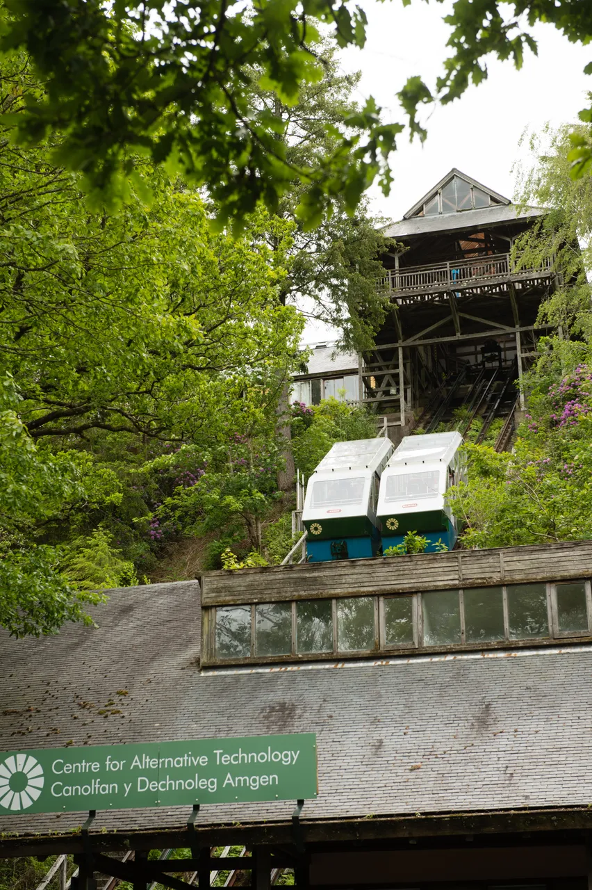 Centre for Alternative Technology