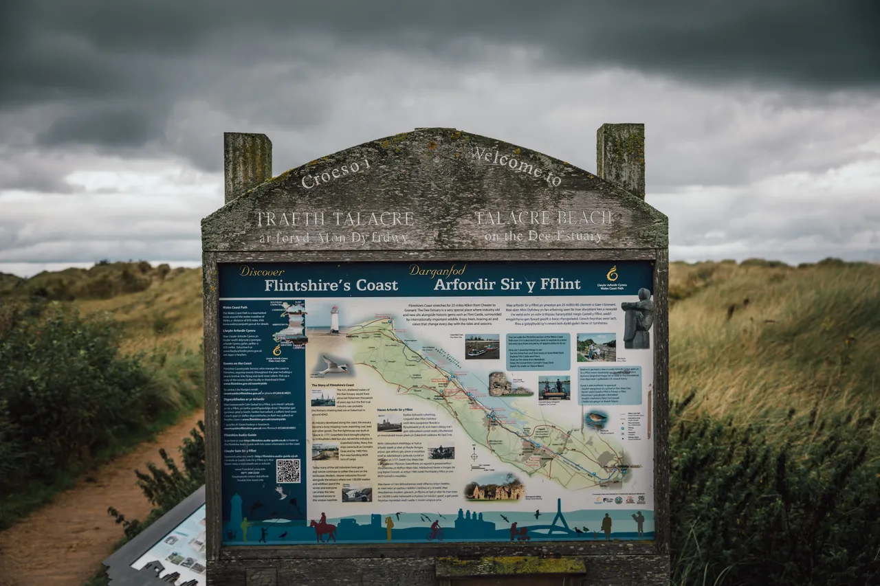Talacre Beach, North East Wales