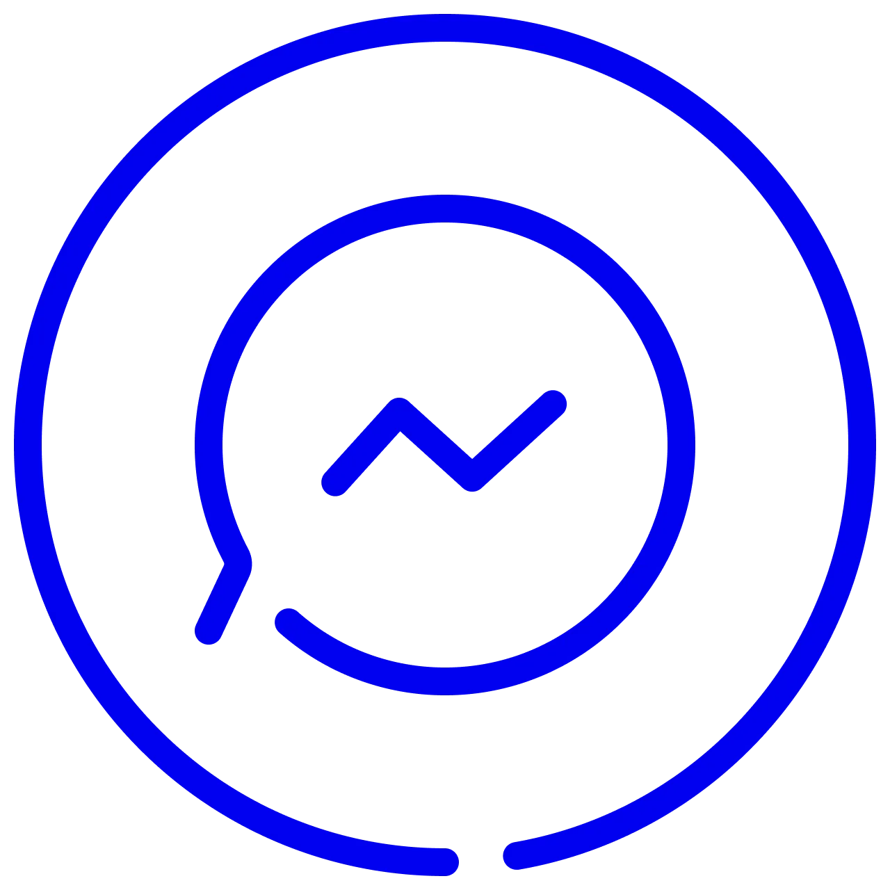 Facebook messenger Icon