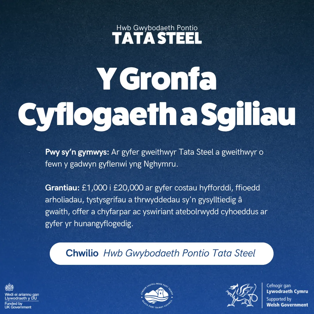 Y Gronfa Cyflogaeth a Sgiliau - 1080 x 1080 [Social]