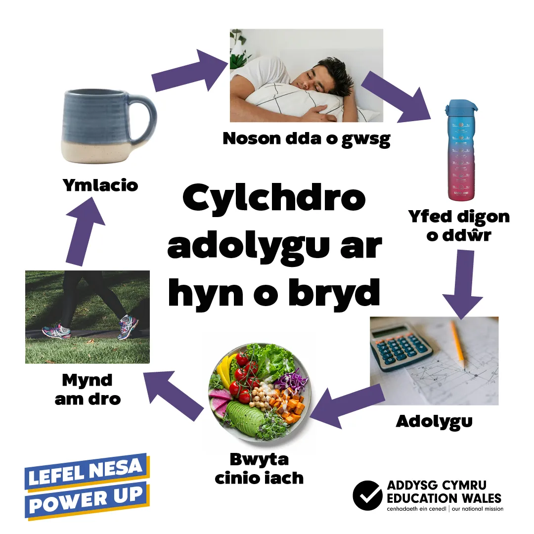 PowerUp - Nov12-24-CYM
