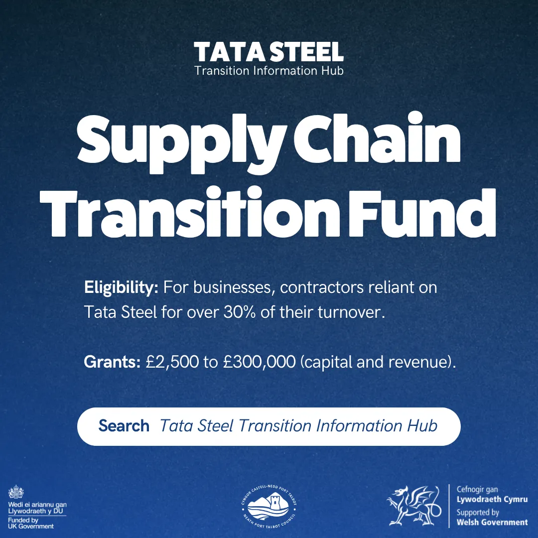Supply Chain Transition Fund - 1080 x 1080 [Social]