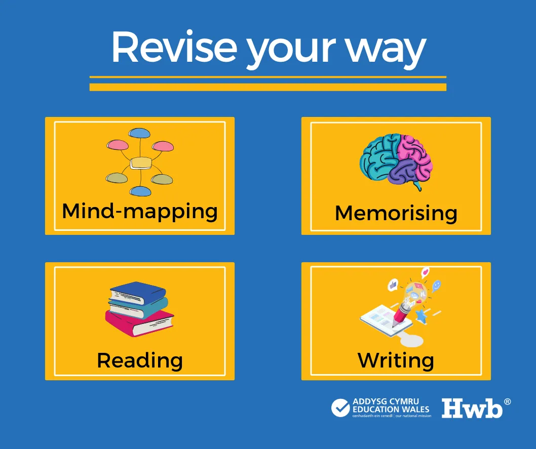 TW Revise your way Eng