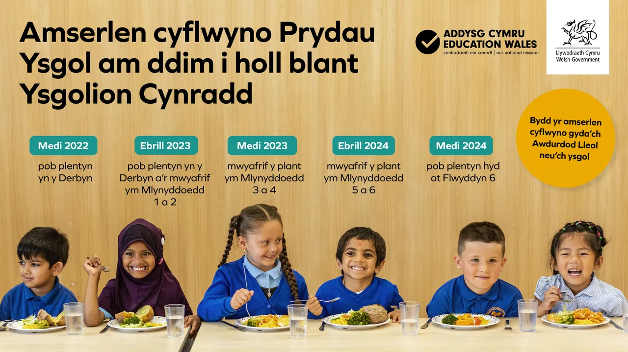 UPFSM rollout graphic_new_CYM