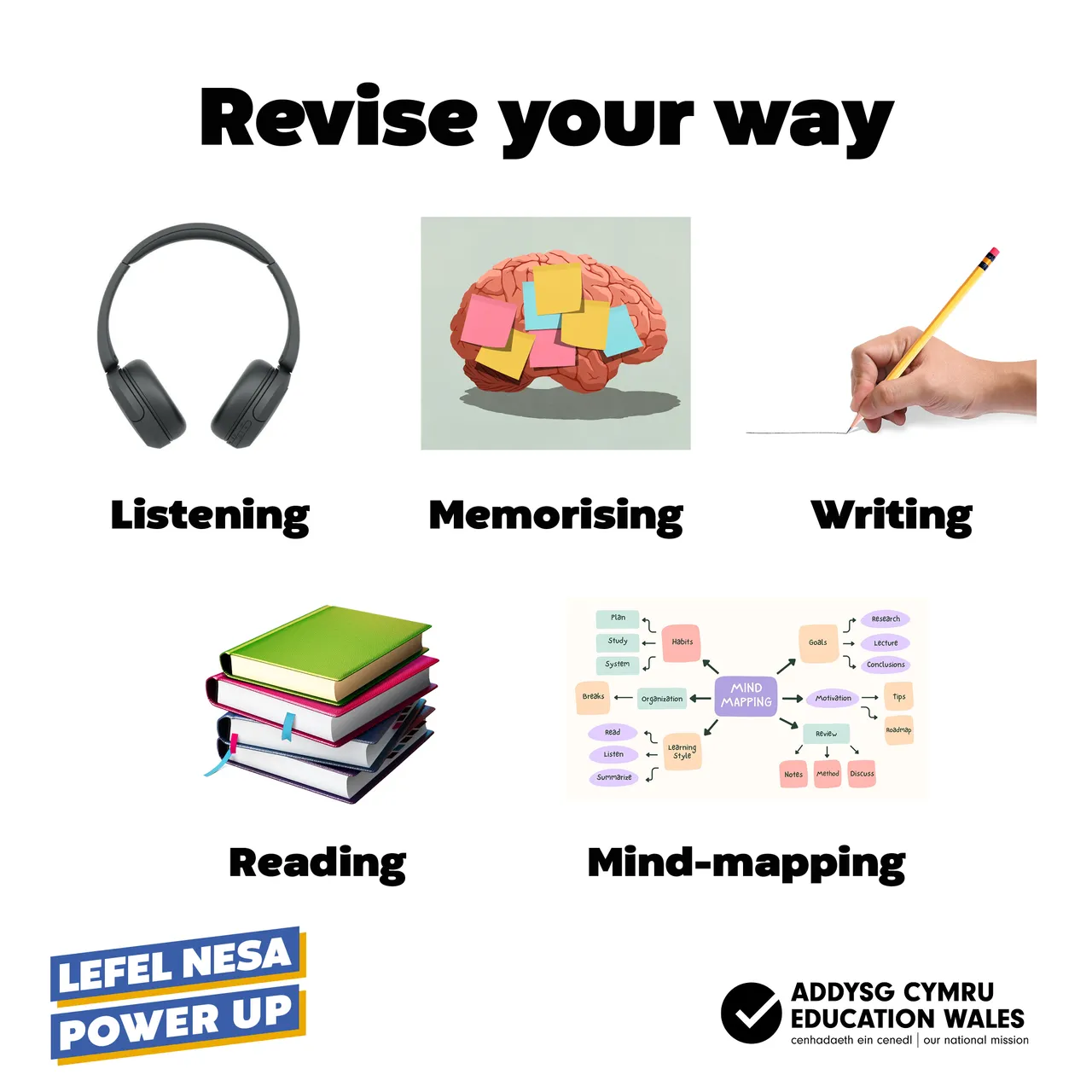 PowerUp - Revise your way ENG