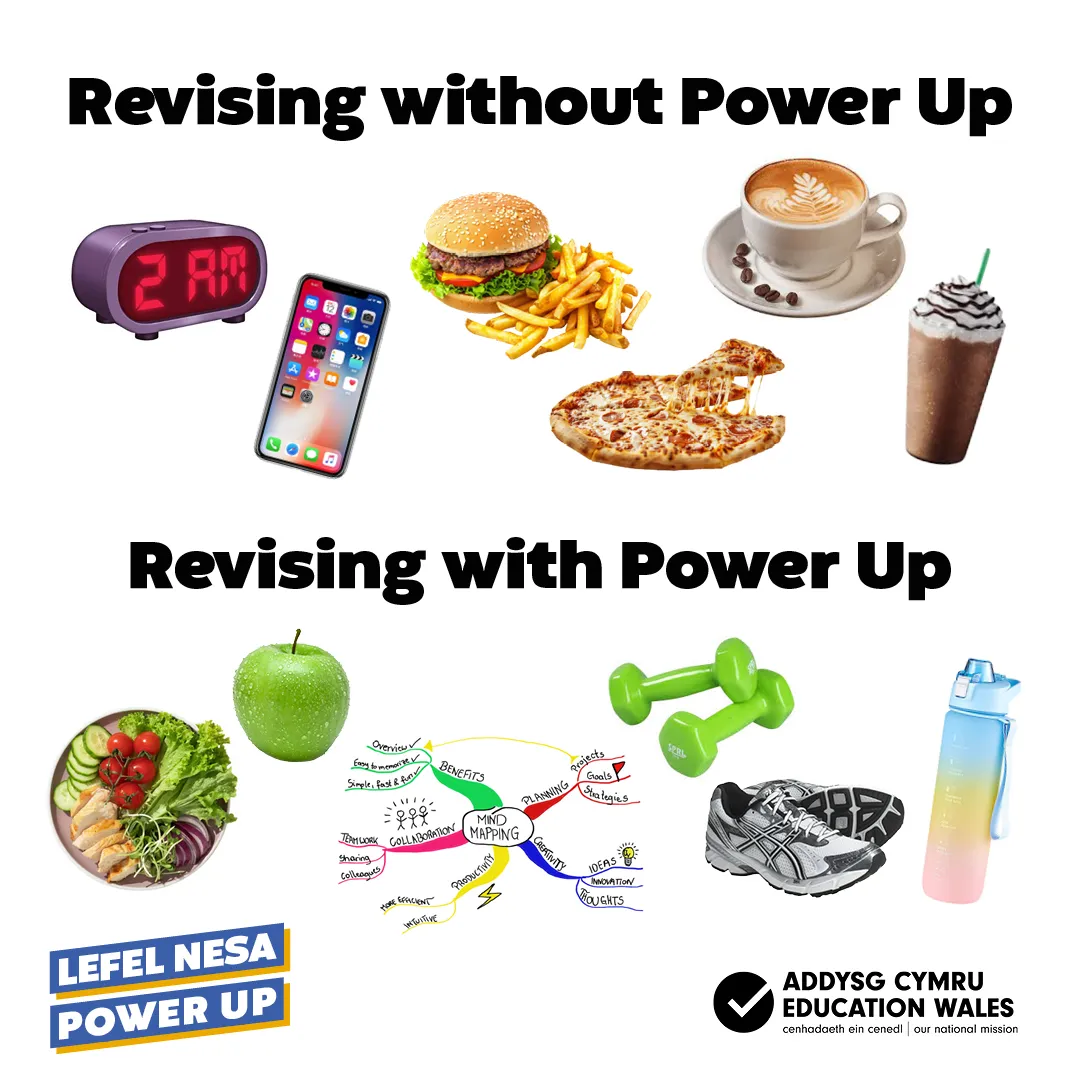 PowerUp - NEW 24-RevisionwPUmeme-ENG