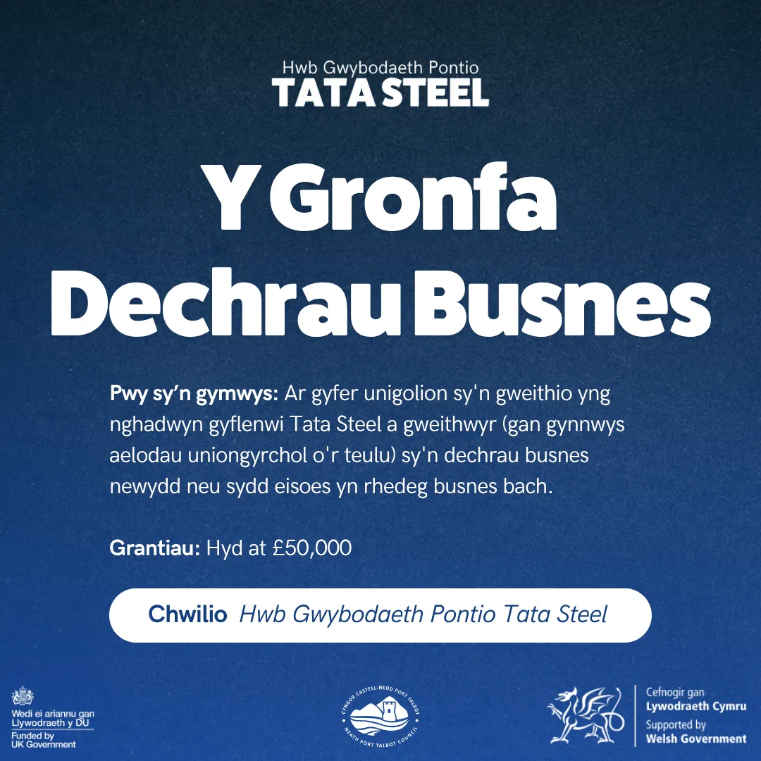 Y Gronfra Dechrau Busnes - 1080 x 1080 [Social]