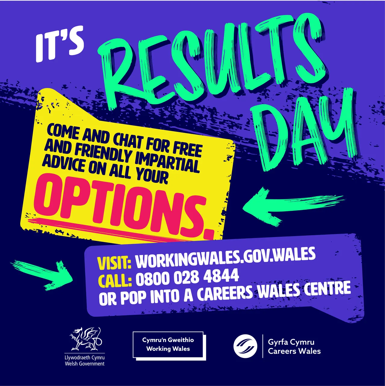 Results Campaign 2026 - On the Day Image 1x1 (ENGLISH)