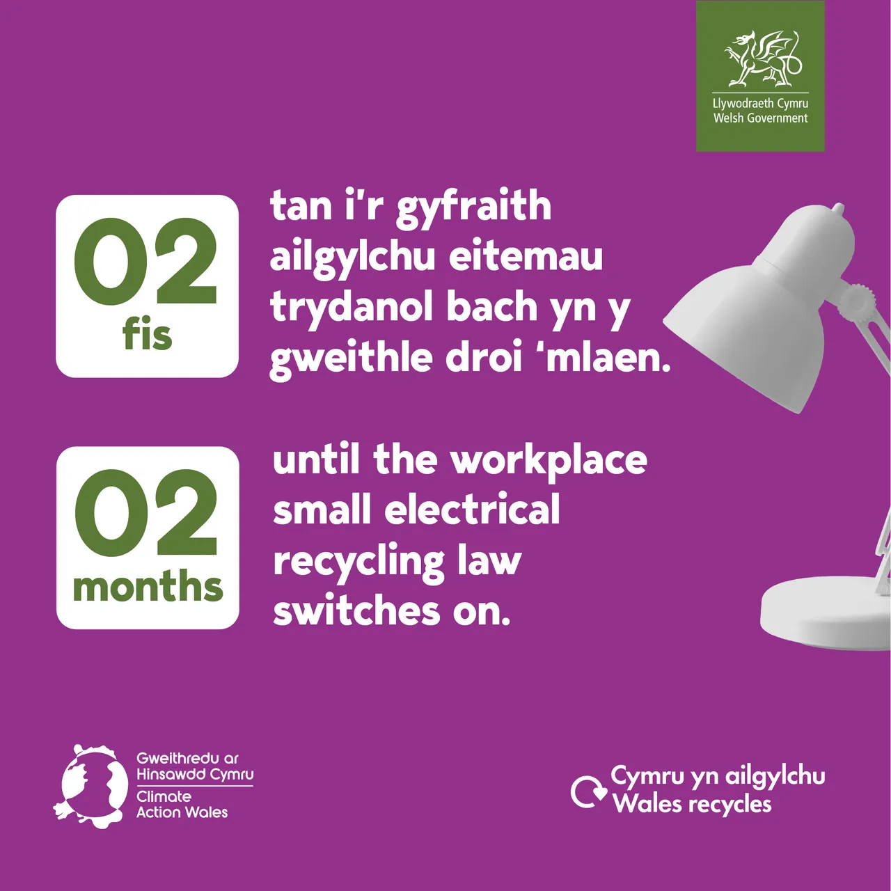 Ailgylchu yn y gweithle - Workplace recycling - 2 months to go - static