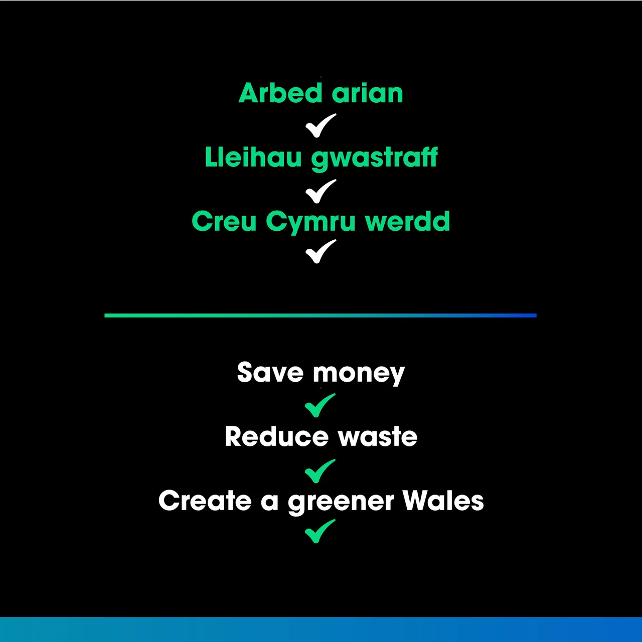 Green Daily Choices carousel (3)